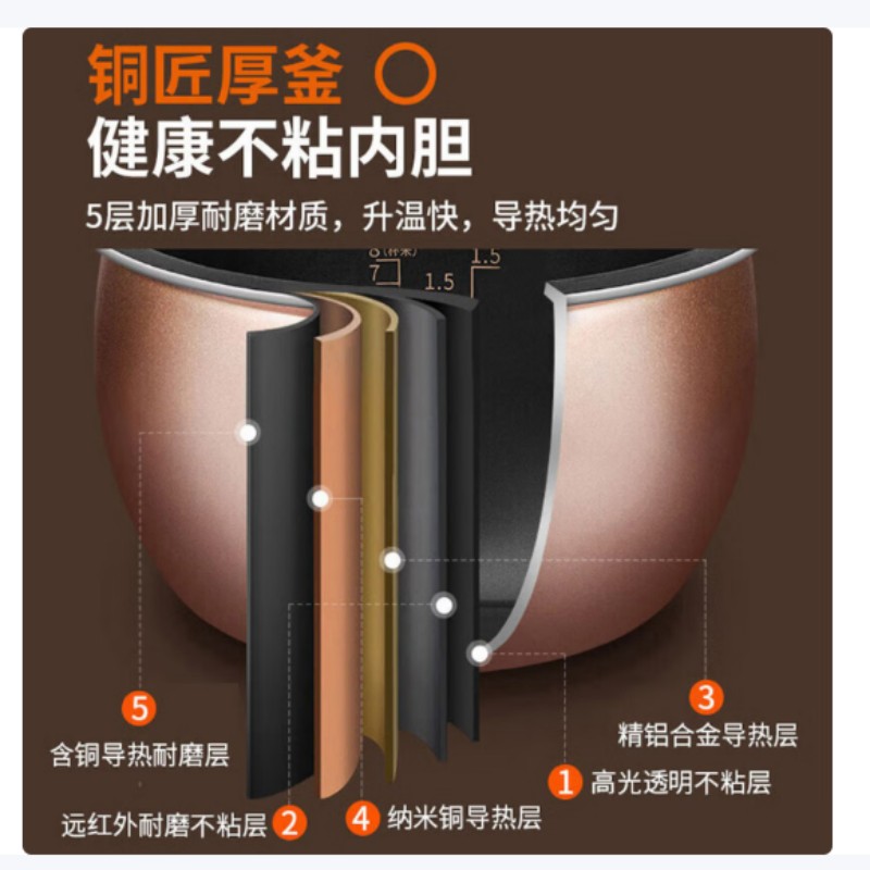 九阳Joyoung 4L方形IH电磁加热电饭煲 铝合金内胆微电脑控制液晶显示支持预约高清大图