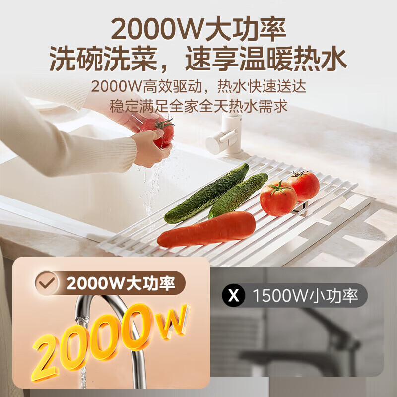 美的(Midea)8.3升储水式小厨宝家用一级能效2000W电热厨房台下热水宝F8.3-20CB(ES)高清大图