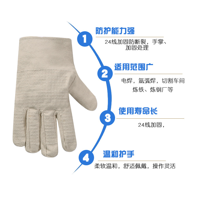 手套帆布劳保耐磨加厚双层24线防滑工作工业机械电焊工防护用品【50个起售】
