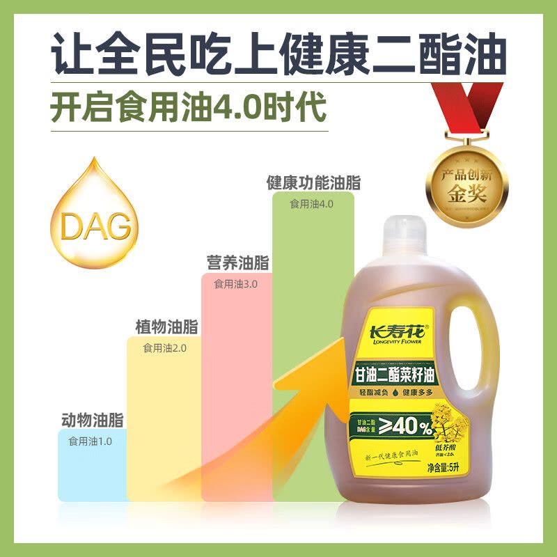 长寿花 菜籽油5L*1桶 轻酯健康甘油二酯食用油40%DAG含量家庭装图片