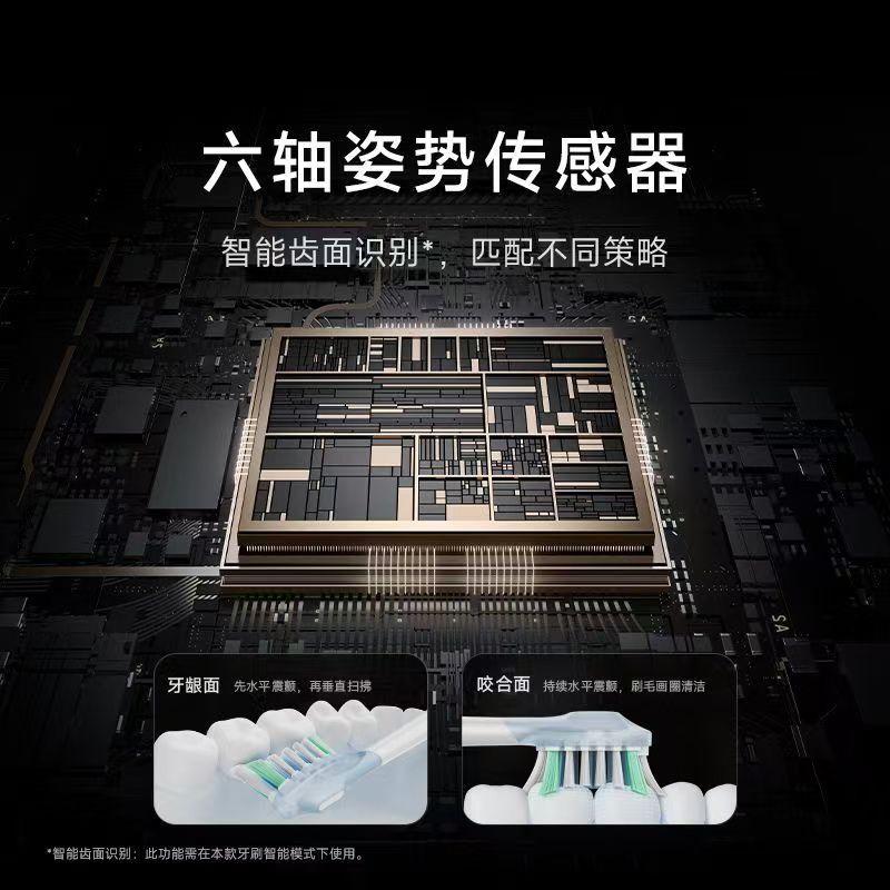 小米米家多向扫振电动牙刷紫色专利智能识别齿面扫净牙周牙缝全效缓震高清大图