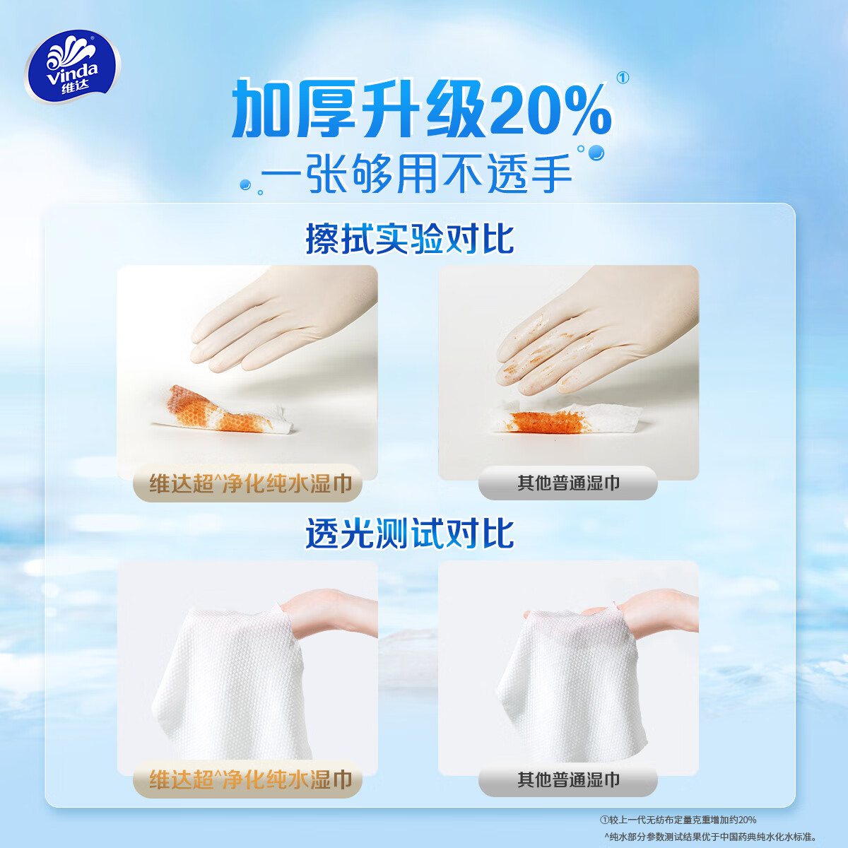 维达超净化纯水湿巾 80片*4包高清大图