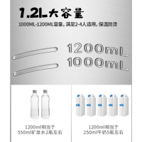 九阳（Joyoung）豆浆机家用全自动智能煮D61细腻免过滤多功能1.2L大容量 九阳西式旗舰店