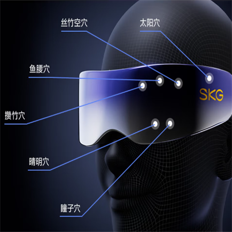 SKG眼部按摩仪K5 Ultra 柔性自适应按摩全眼周太阳穴按揉护眼仪高清大图