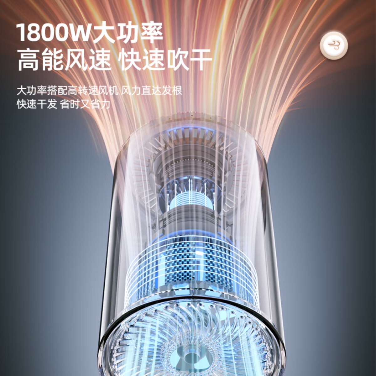 龙的(longde) 家用恒温护发3档调试大功率不伤发 电吹风 LD-BQ1811高清大图