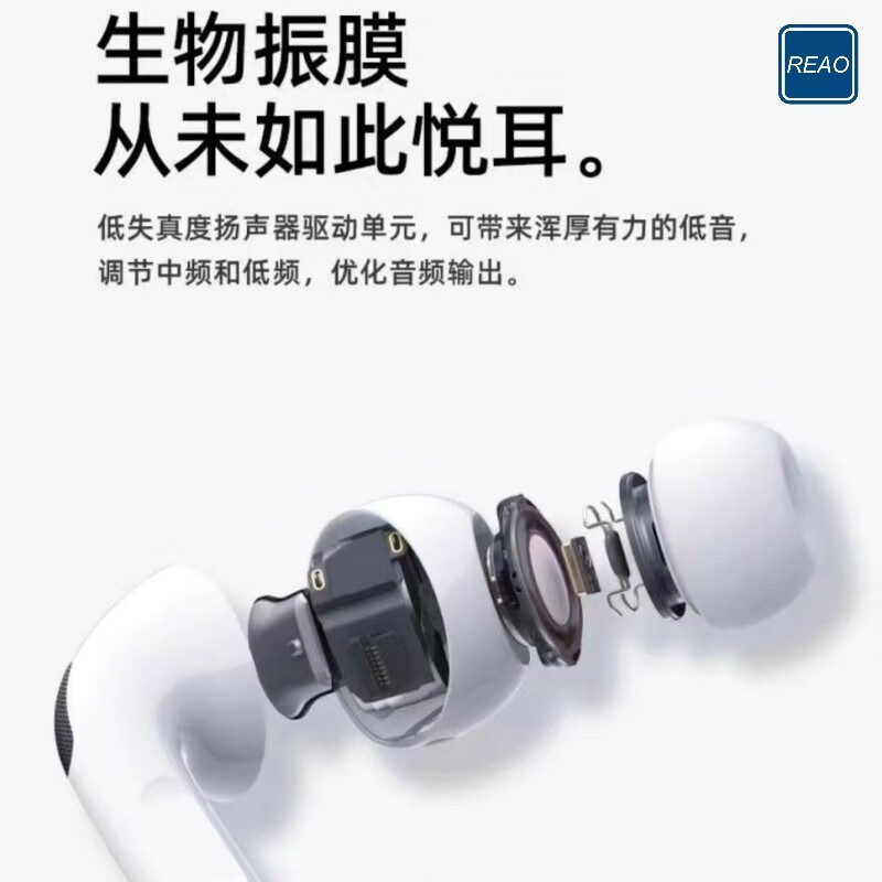 泺澳(REAO)蓝牙耳机真无线耳机带提示音REAOpods pro2 Y5 白色高清大图