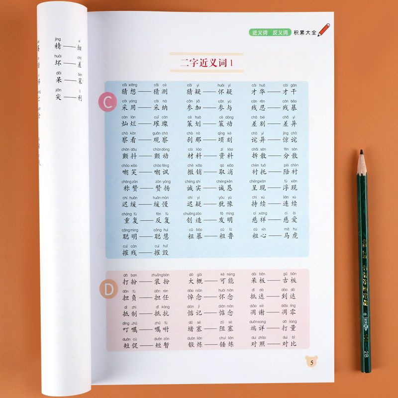 1-6年级小学生语文知识积累大全词语成语反义词近义词专项练习册 近义词反义词积累大全[46页]