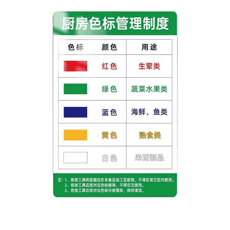 鑫睿辉 色标管理使用规则牌 500*444mm 个图片