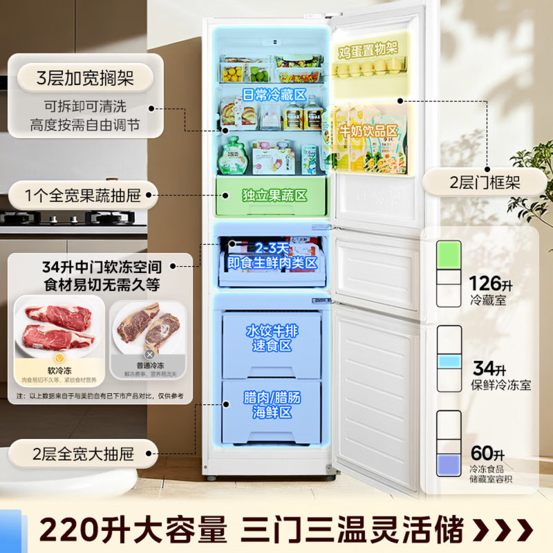 [自营]美的冰箱220升大容量白色家用租房宿舍三门一级能效小户型少霜低耗省电低音运行新款MR-231T极地白 国补高清大图