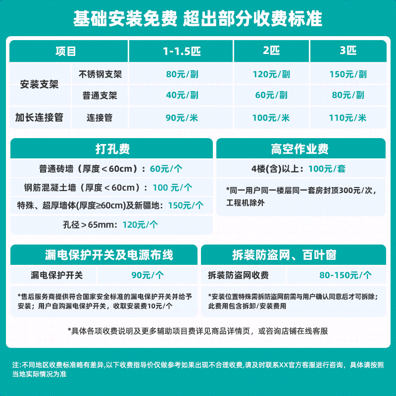 海信空调易省电E280 2匹 AI省电 速冷热 仿真自然风1级能效 纯铜管立式空调柜机KFR-50LW/E280-X1高清大图
