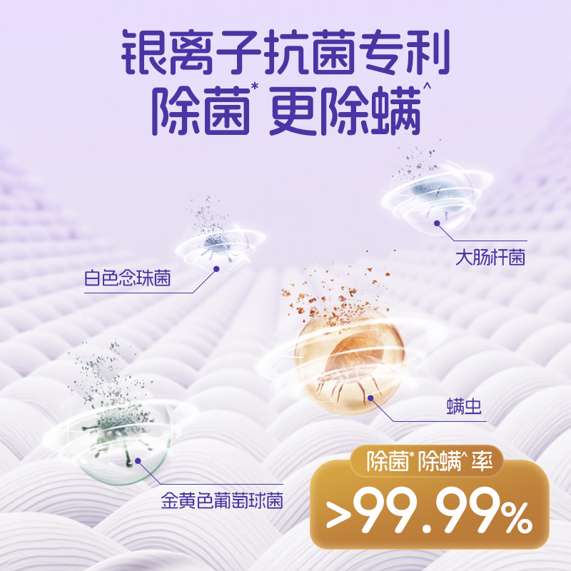 榄菊全效洗护洗衣液2kg×6高清大图