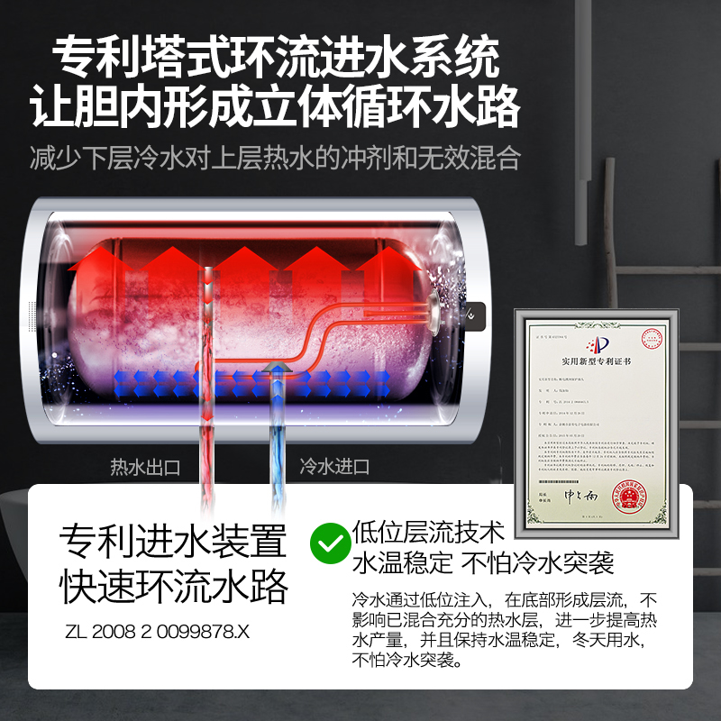 创维(SKYWORTH)2000W节能型 电热水器40L 速热增容 家用大容量热水器D4A(安装款)高清大图