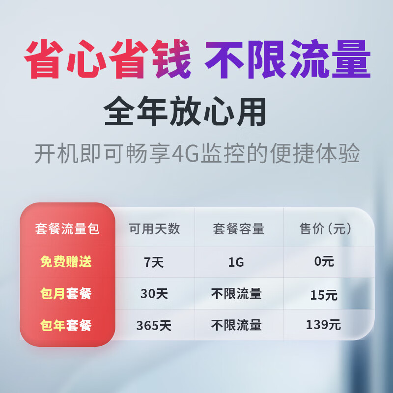 神眸4g监控器摄像头无需网络户外插流量卡家用室内全景360度手机远程高清夜视室外防水内置4G流量卡BC5[太阳能]64G