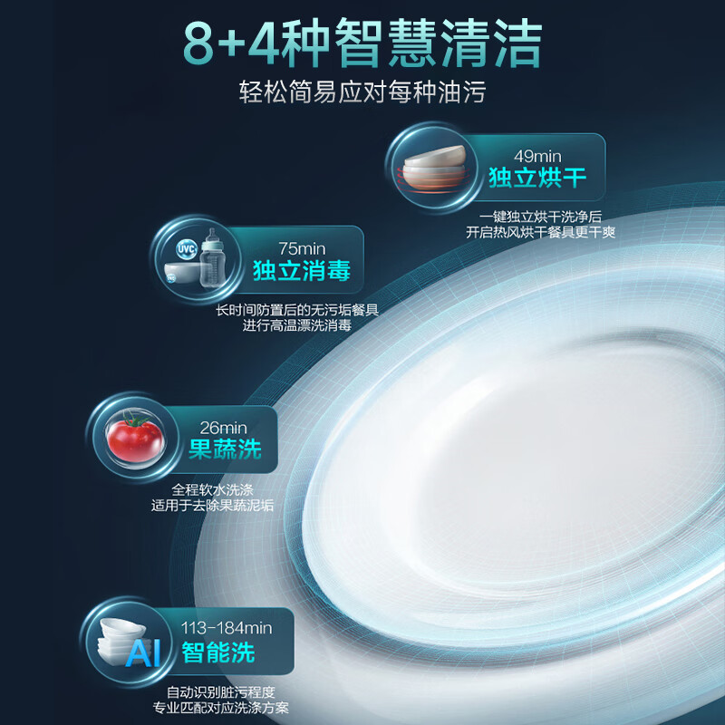 华帝(vatti)16+2套洗碗机嵌入式双子星系列iD3000 一级覆盖全域洗105℃热风独立烘干家用变频节能 一级水效高清大图