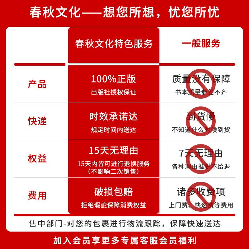 小学奥数举一反三-B版练习 小学六年级 [正版]小学举一反三一年级二年级三四五六年级数学思维训练人教版小学生奥数教程全套图片