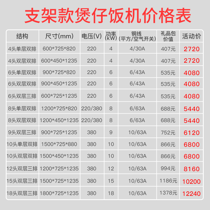 圣 托（shentop）全自动智能电4/6/8头煲仔饭机 锡纸数码电 商用煲仔炉支架款8头