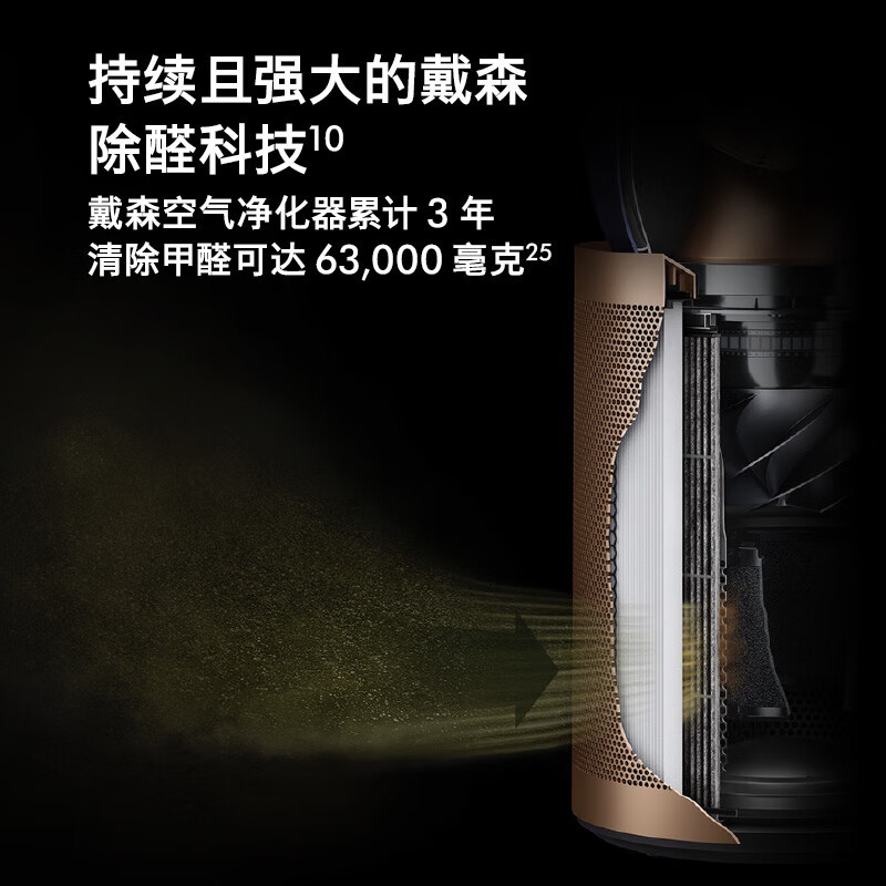 戴森(DYSON)BP04空气净化器旗舰款 大面积净化分解甲醛 输出洁净空气 五重传感器监测系统 [蓝金色]高清大图