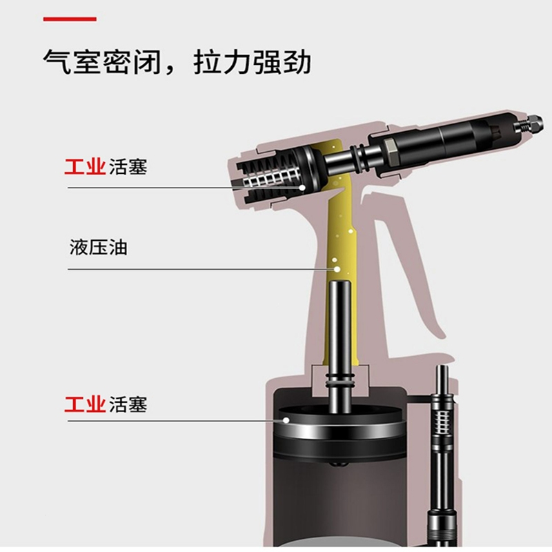 气动铆钉枪抽铝芯钢钉工业级自吸全自动铆接拉钉机