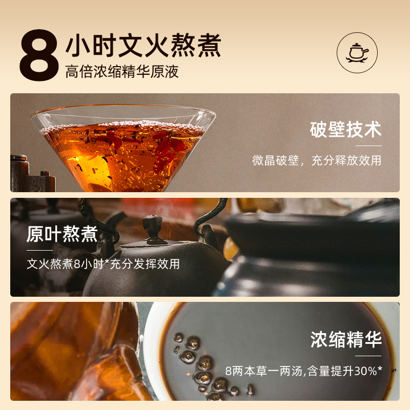 元气达人好梦方足汤五盒FX-HMFZT*5高清大图