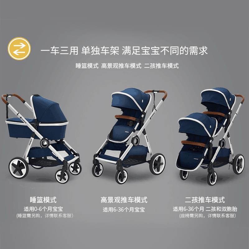 Quintus/Qtus昆塔斯 高景观婴儿推车可坐可躺新生儿轻便携式婴儿车 可自由搭配变双胞胎推车 可加睡篮