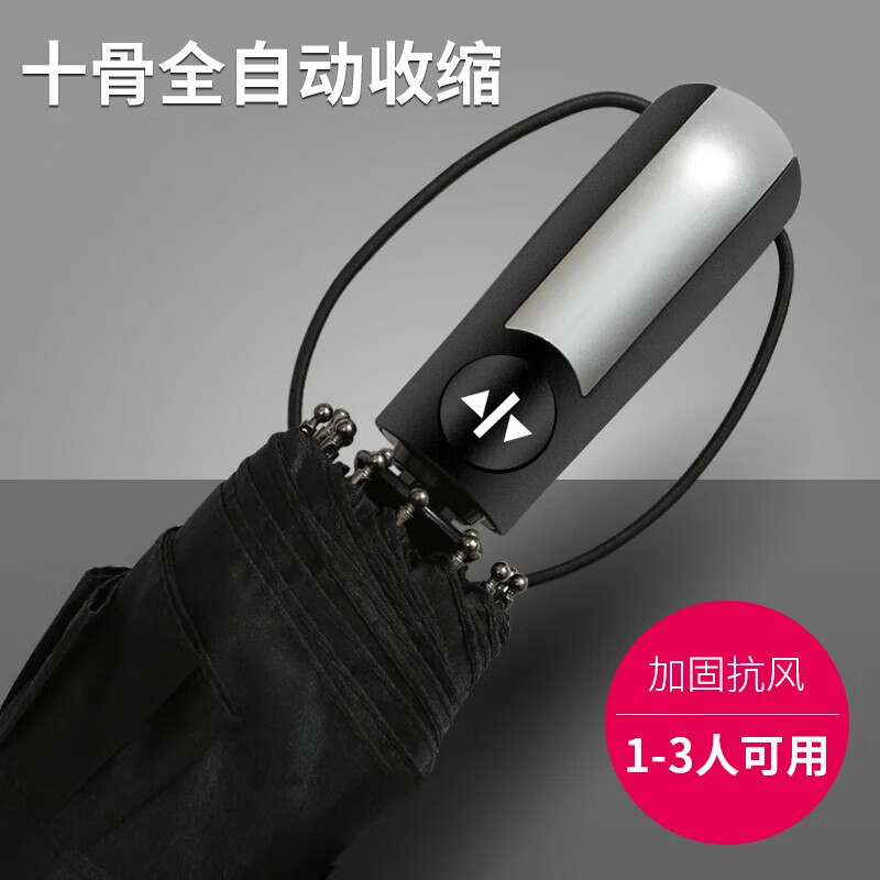 萨威帝尔SWYS-1107三折 雨伞 (计价单位:把) 黑色高清大图