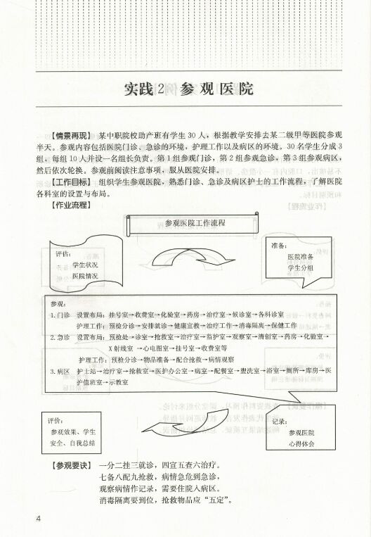 [正版] 基础护理实训与学习指导 宫春梓 贾丽萍主编 人民卫生出版社高清大图