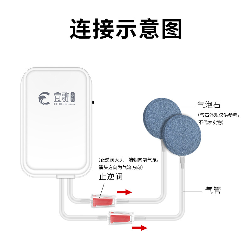 氧气泵鱼缸增氧泵小型充氧泵冲氧泵家用水族箱增氧机打氧机高清大图