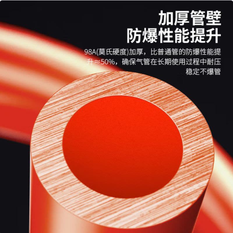 PU弹簧气管软管空压机货车吹尘枪专用伸缩管子气动高压气泵8X5mm新款金属学与金属工艺 红8x5-弹簧管3米-带接头图片