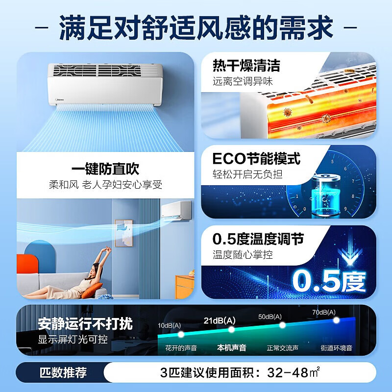 美的(Midea)KFR-72GW/G1-1A 3匹壁挂空调(标准安装)高清大图