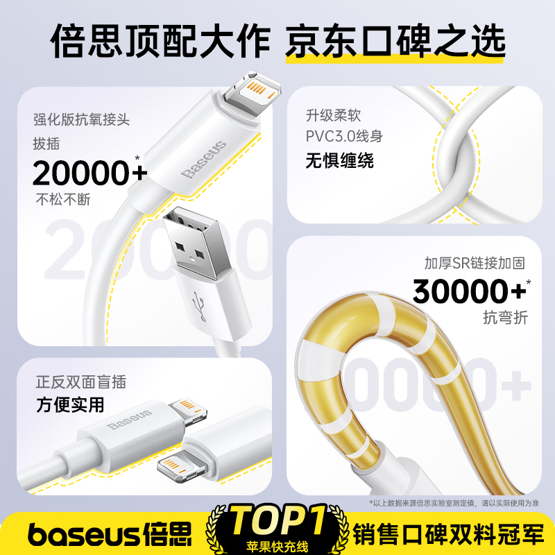 倍思 苹果数据线快充充电线 适用iPhone14/13/12Pro Max/XR/Xs/11/8手机ipad平板充电器线高清大图