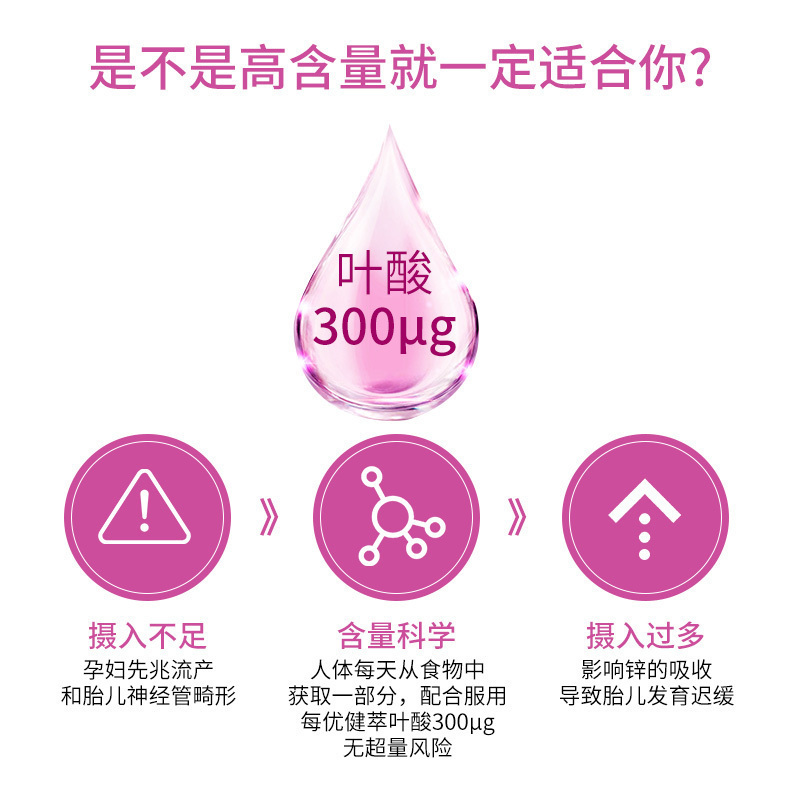 [买2发3夫妻同补]每优健萃铁叶酸片100片补铁补叶酸