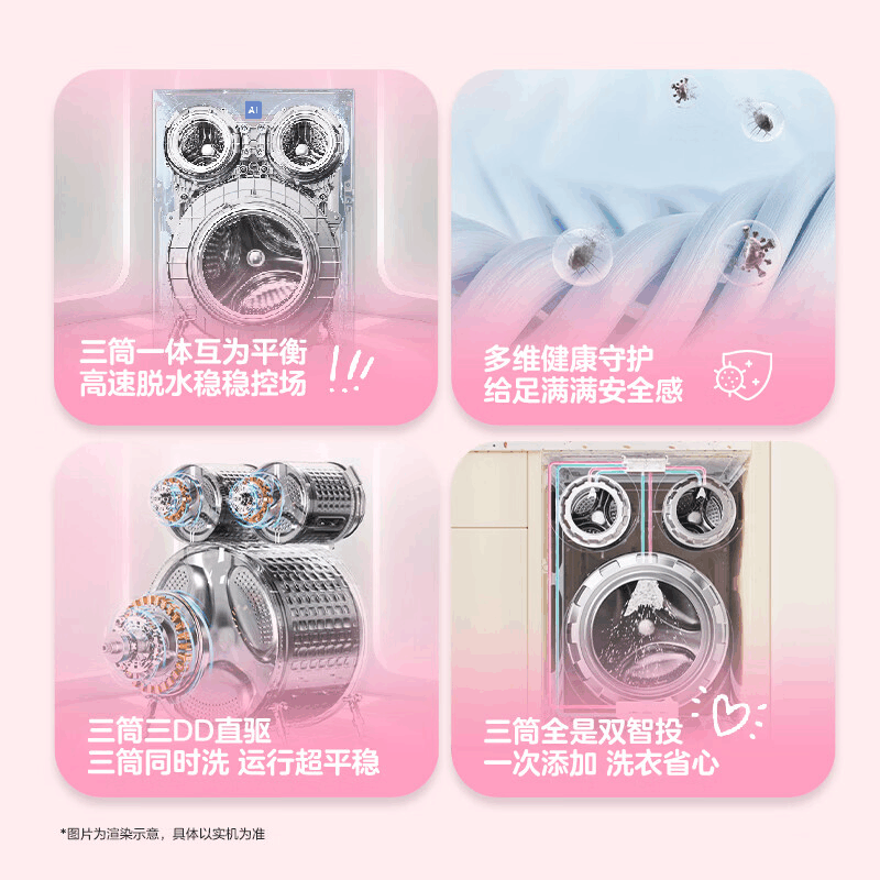 统帅洗衣机海尔智家懒人三筒洗衣机分区洗滚筒洗衣机全自动三合一体直驱变频家用XQGL125-MBDE699WU1图片