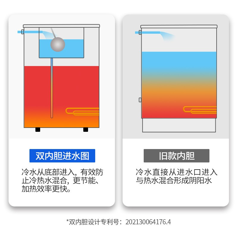 志高 CHIGO 开水器 商用开水机 电热 全自动进水 外置过滤双内胆步进式 烧水器商用 ZG-YH-SND-100GL