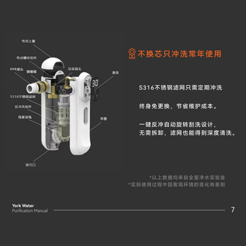 约克前置过滤器YK-Q2全屋中央反冲洗家用大流量自来水净水器高清大图