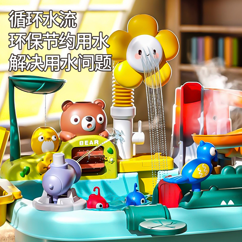 向日葵洗碗机高清大图