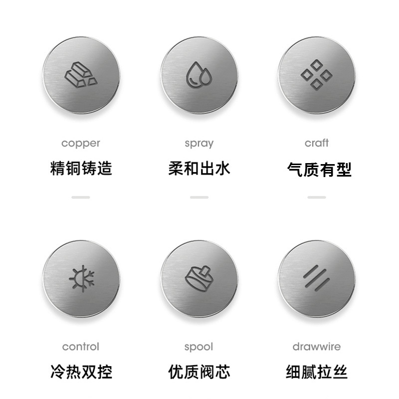 SEREN HOME赛恩卫浴卫生间全铜水龙头SH10002高清大图