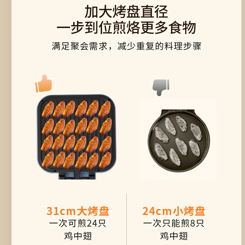 炊大皇 COOKER KING电饼铛CDH-JK1202 2.2kg高清大图