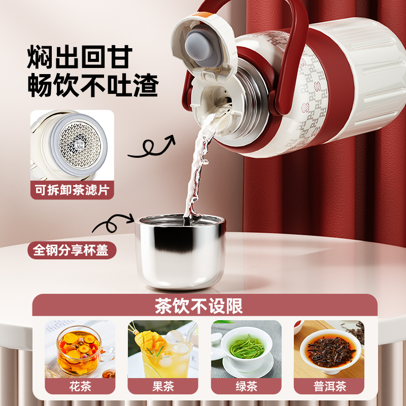 Paul Frank 保温壶七件套PF922T高清大图