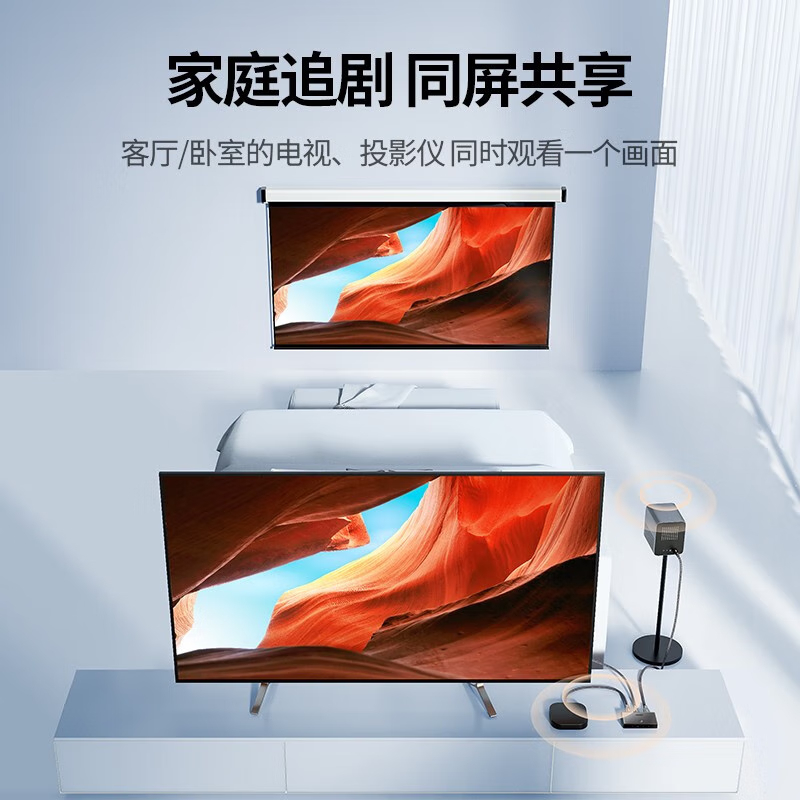 绿联 HDMI2.0分配器 一进四出4K60Hz 1进4出高清视频分屏器笔记本一分四CM187 50708 单位:件高清大图