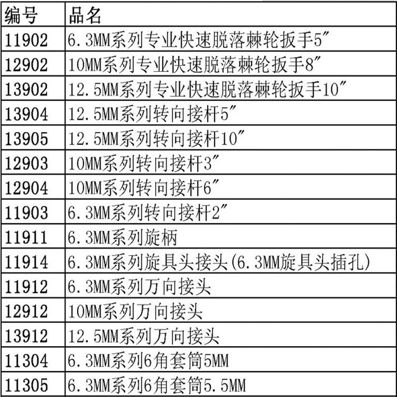 世达121件汽修通用工具托组套9922
