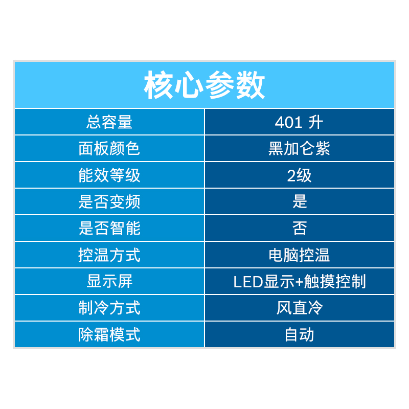 博世(BOSCH) KMF40S50TI 454升 变频 混冷无霜 零度维他保鲜 速冷速冻 多门冰箱(黑加仑紫色)高清大图