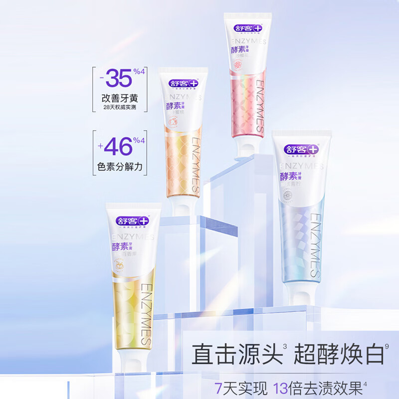 舒客(Saky) 酵素牙膏组合装青柠120g*2+防蛀固齿140g*2清新美白牙齿含氟防蛀