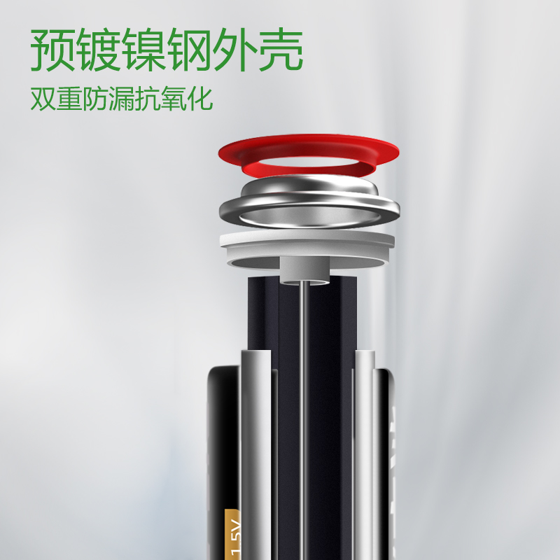 公牛(bull)7号碱性电池5粒高能电池干电池用于儿童玩具电子门锁鼠标遥控器电子秤门铃闹钟等高清大图