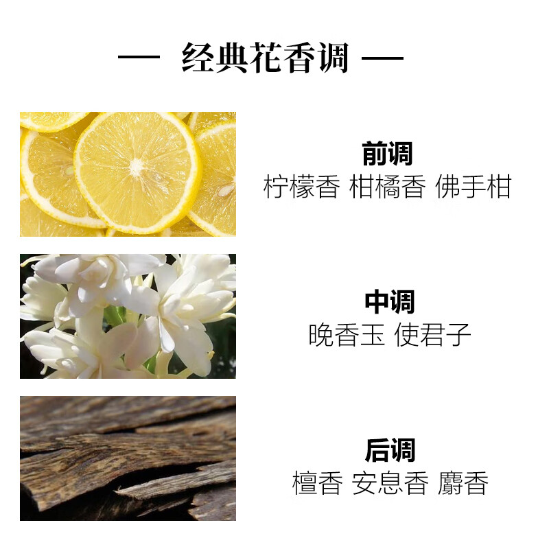 古驰(GUCCI) 花悦绿意女士淡香水50ml高清大图