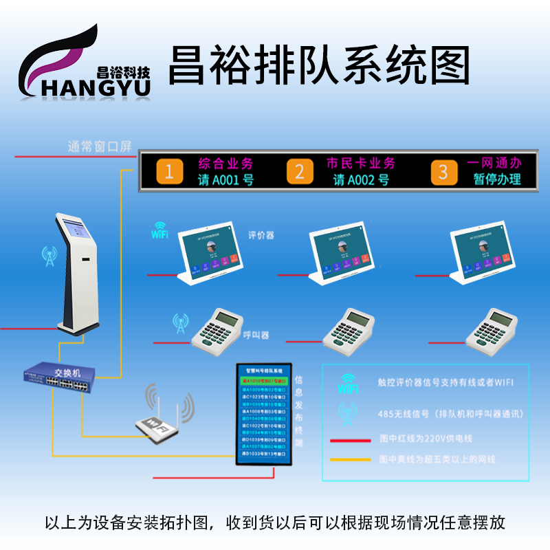 昌裕 CY-PDJ-WD1D17 排队机 排队叫号系统 叫号机高清大图