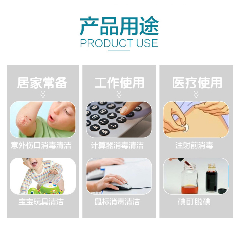 利尔康75%度医用酒精消毒棉球便携玻璃瓶一次性家用清洁擦眼镜手机耳洞杀灭抑除菌90粒