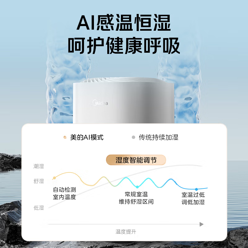 美的(Midea)无雾空气加湿器落地式家用母婴幼儿家用卧室小型雾化器空调取暖补水SZ-3J40