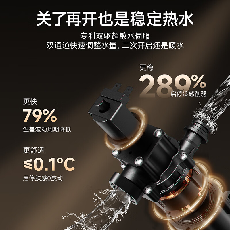 万家乐[全红婵推荐·超节能U9]16L节能零冷水燃气热水器天然气超一级能效恒温U9 Ultra高清大图