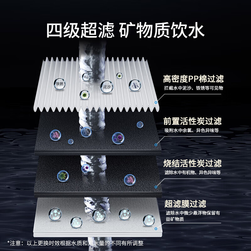 三鼎 净水机器饮水机加热直饮一体办公直饮机家商两用RO反渗透过滤立式净饮机SDUFG-209B