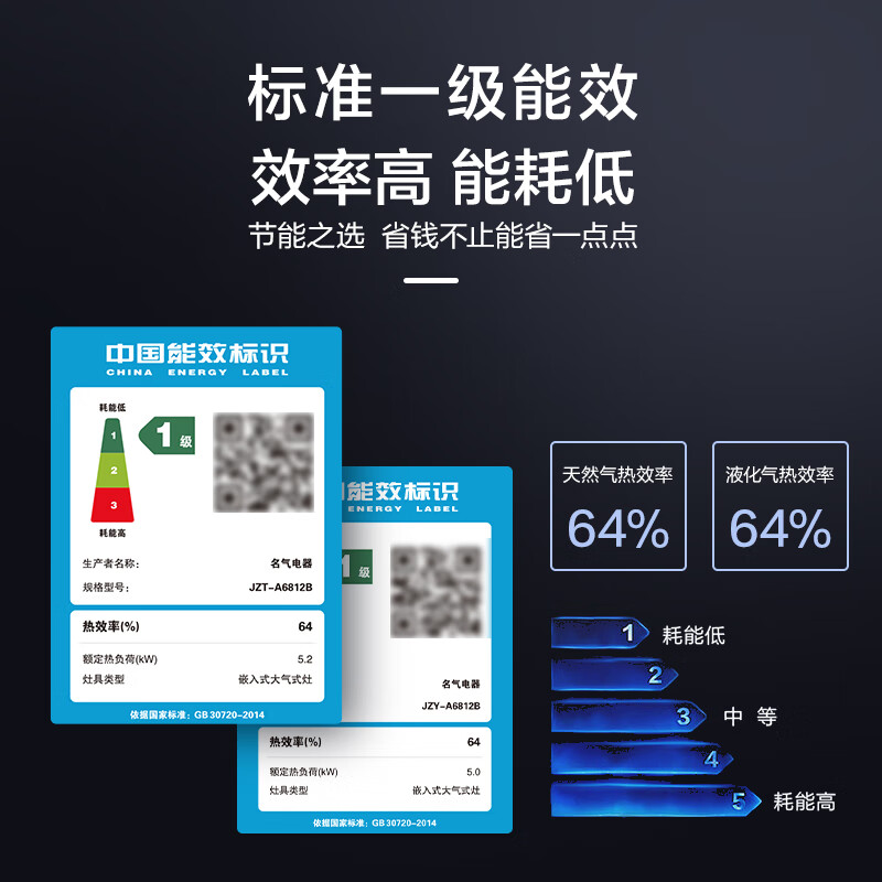 名气(MQ)燃气灶5.2kw大火力钢化玻璃面板灶具熄火保护一级能效节能双眼灶6812B(天然气)高清大图